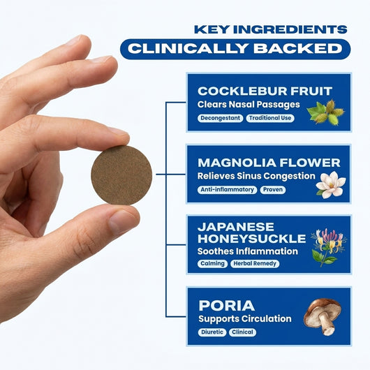 Tinnitus Relief Patches
